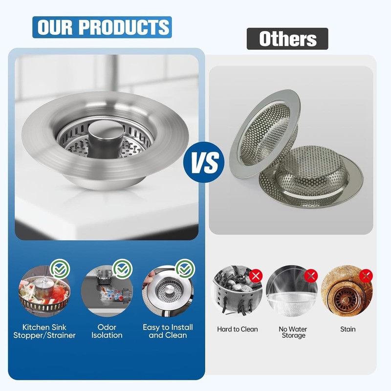 Kitchen Sink Drain Strainer, 304 Stainless Steel Sink Drain Plug, Quick Drain Ki gallery