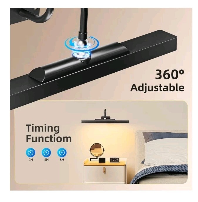 Battery Operated Picture Light Gallery Light for Painting CCT Dimmable,Art Light gallery