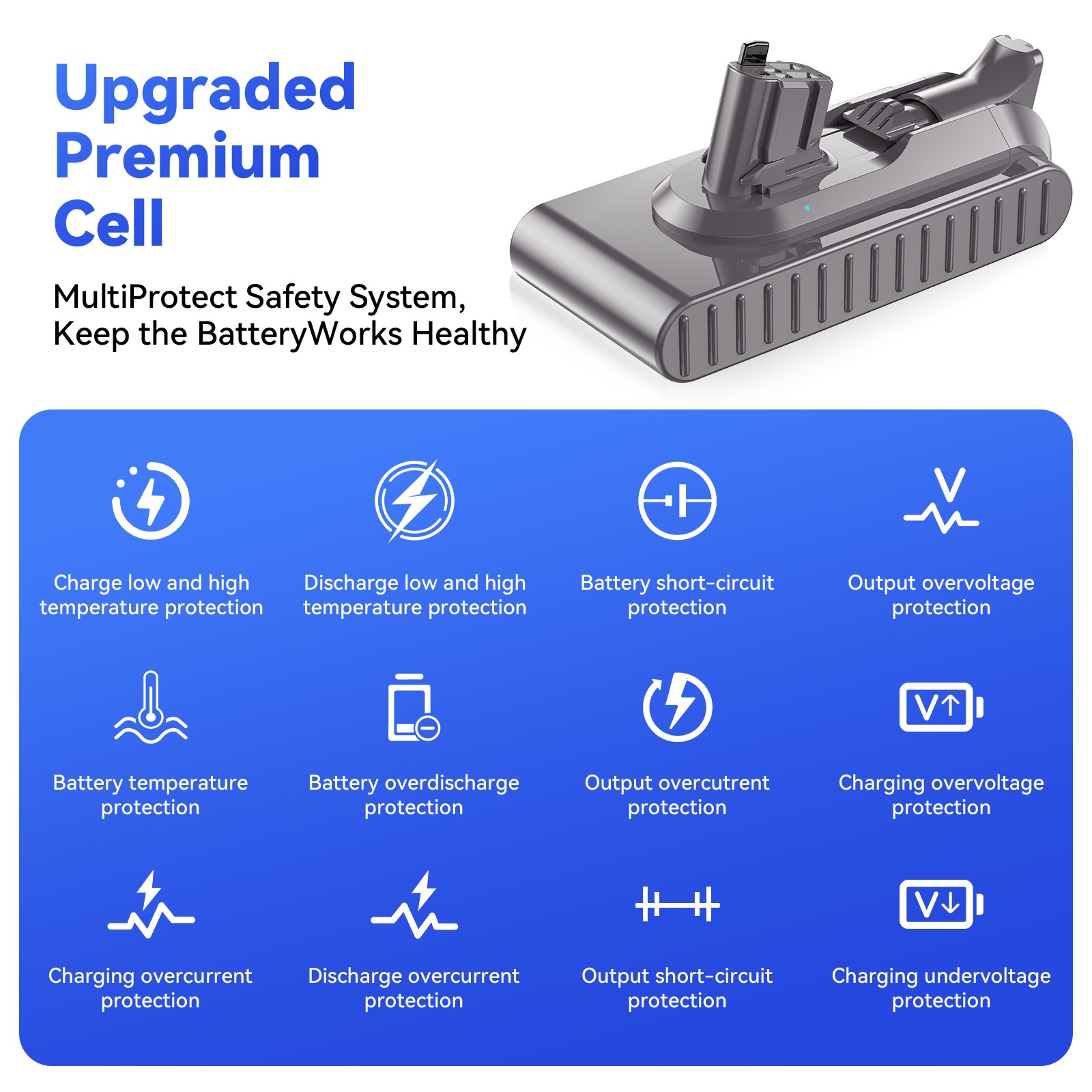 6400mAh For Dyson V11 Handheld Vacuum Cleaner V11 SV15 Detect Battery gallery