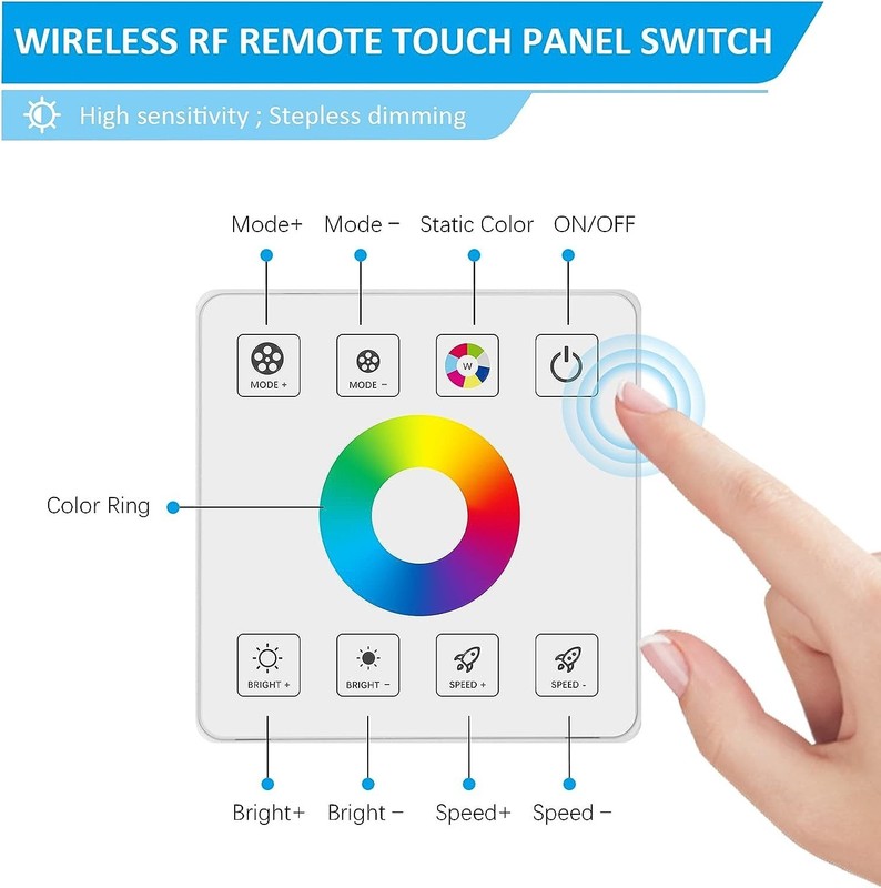 RF Touch Panel RGB LED Controller Kit RGB LED Strip Lights Controller gallery