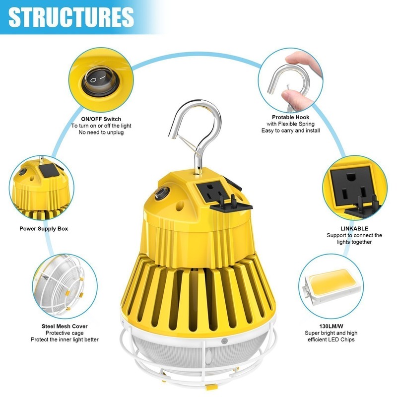 LED Linkable Temporary American Work Light CCT TUNABLE 5700K 277V 100W 80W 60W gallery