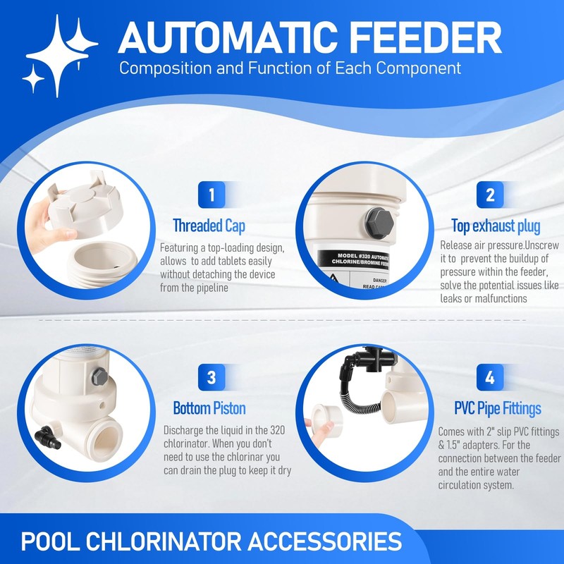 Replace Part for R171096 Inline Automatic Feeder Chlorine/Bromine Compatible ... gallery