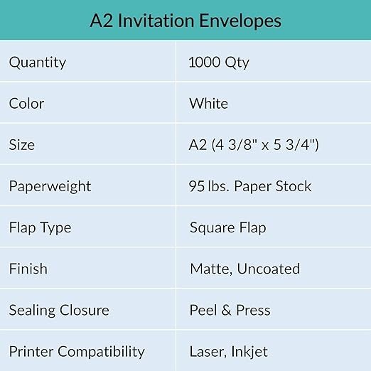 Winlyn 1000 Pcs Bulk A2 Invitation Envelopes in 1000 pcs white, White gallery