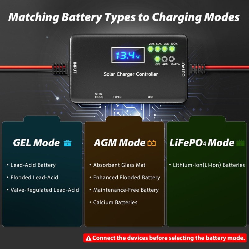 Solar Charge Controller 12V, 20A Solar Panel Charge Controller for Gel, AGM gallery