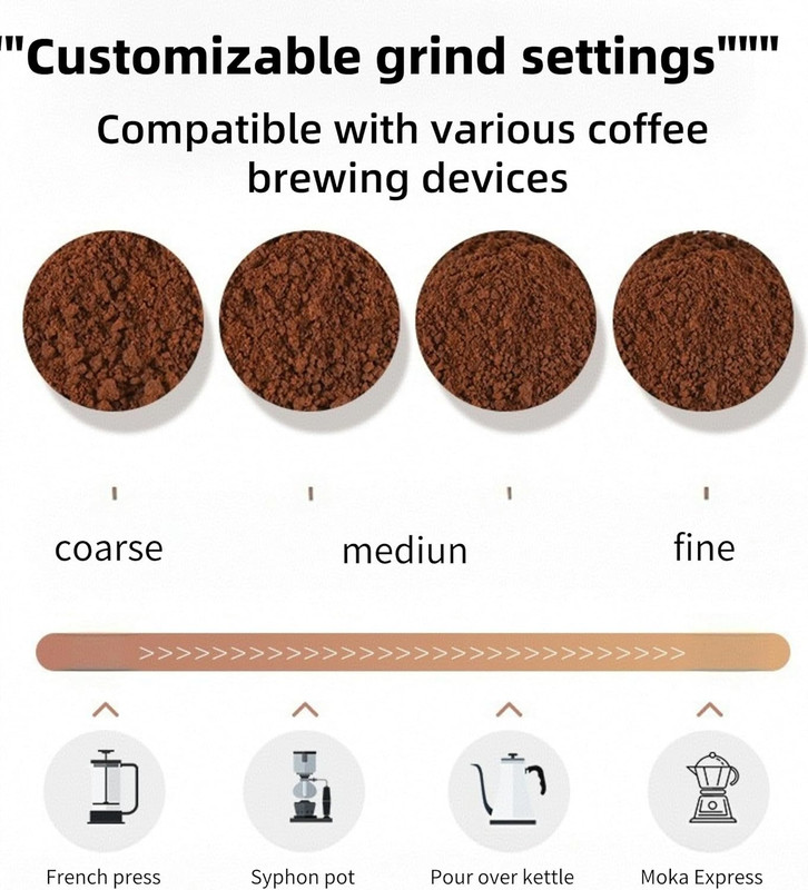 Manual Coffee Grinder, Multi Adjustable Settings, Portable Hand Coffee Grinder w gallery