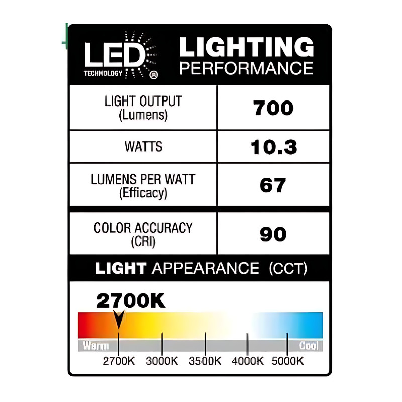 3" Integrated LED Canless Recessed Light w Brushed Nickel Trim - Bulk gallery