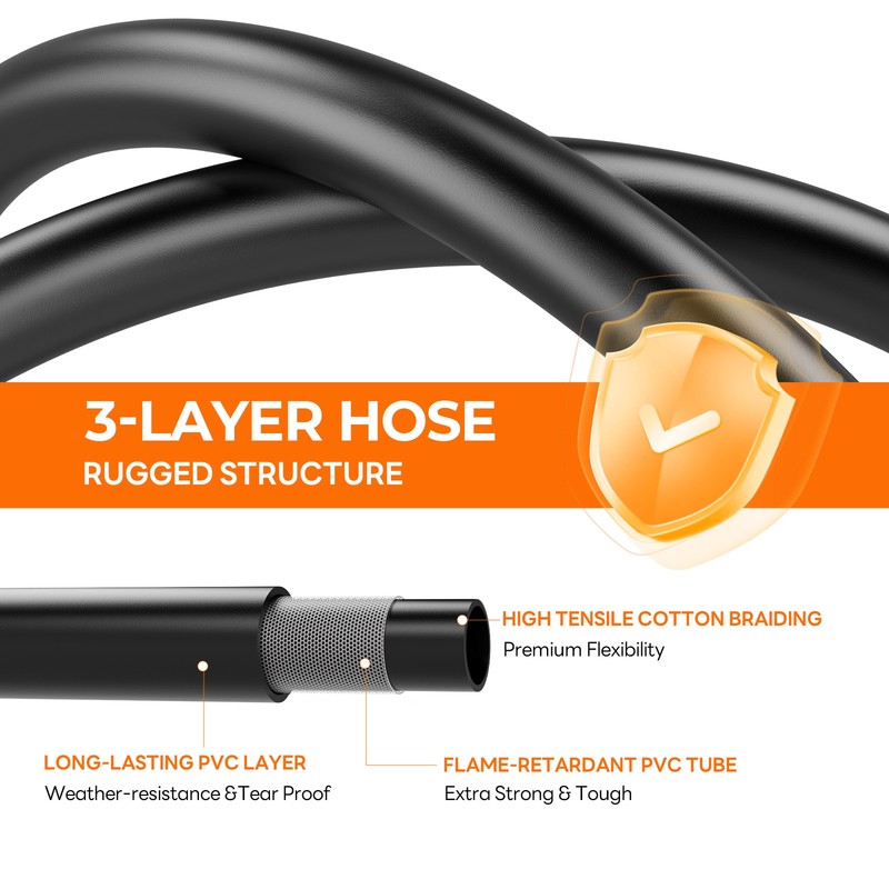 1/2 HP Continuous Feed TECASA Garbage Disposal with Cord, Anti-Jam & Compact gallery