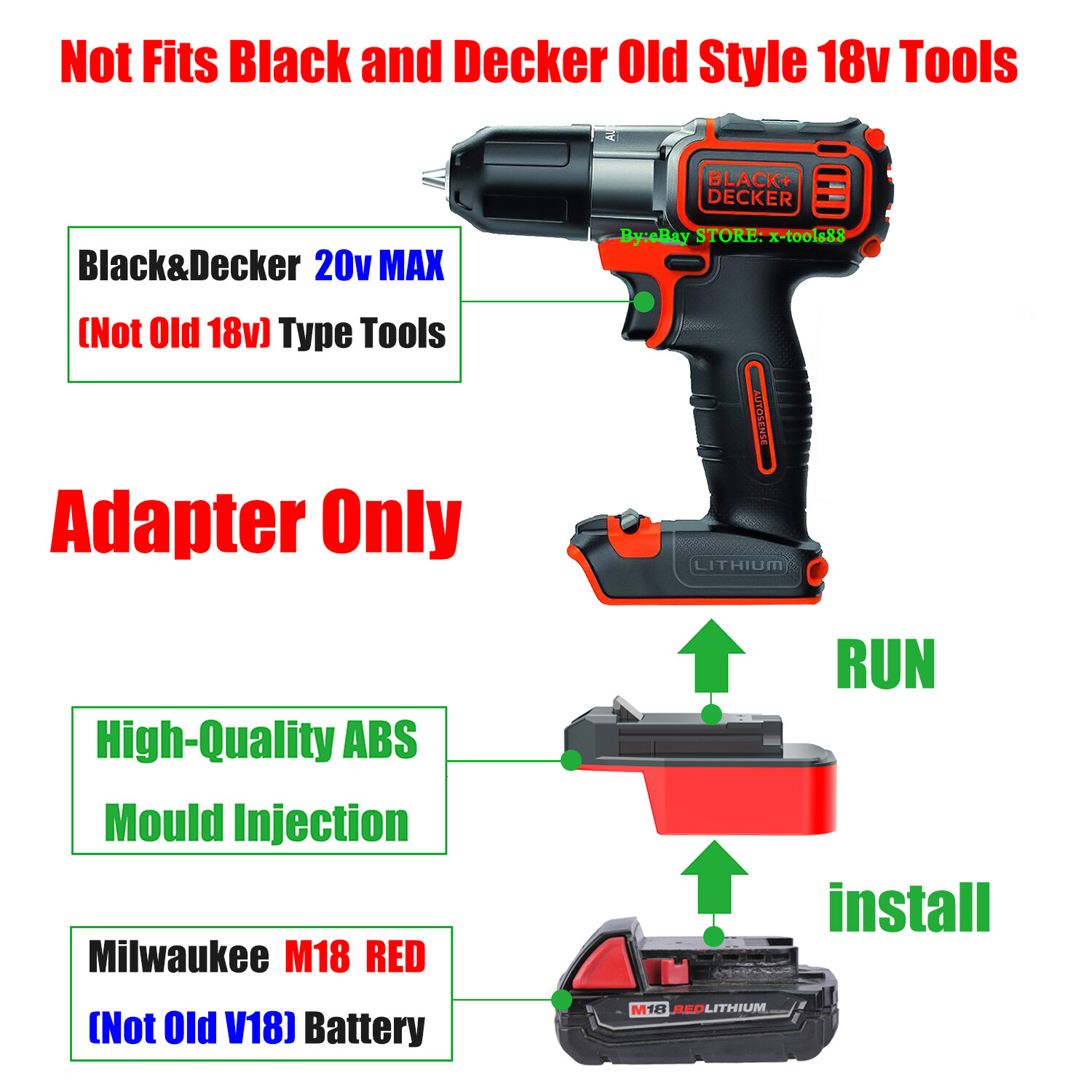 Milwaukee M18 Li-Ion Battery Convert To Black+Decker 20V MAX Drill Tools Adapter gallery