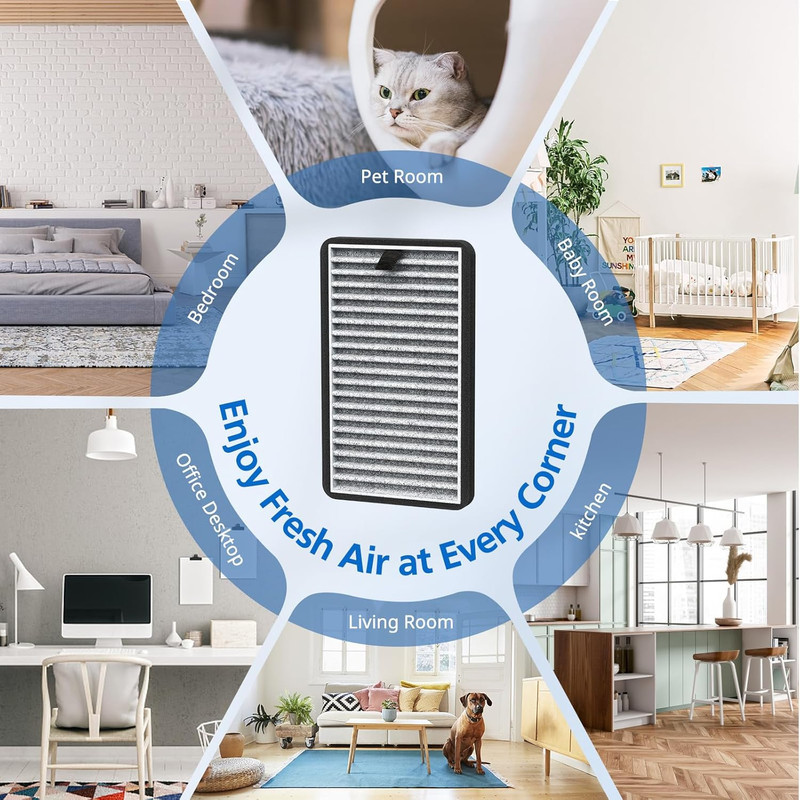 8 Pack for Dstx Replacement Filters Compatible with Clarifion Dstx Mini Personal gallery