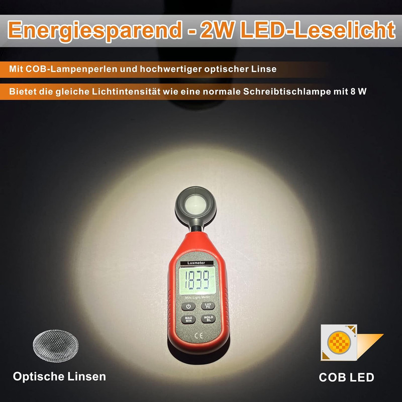 Zoomable LED Reading Lights For Bed Headboard Clip On Spotlight Lamp For gallery