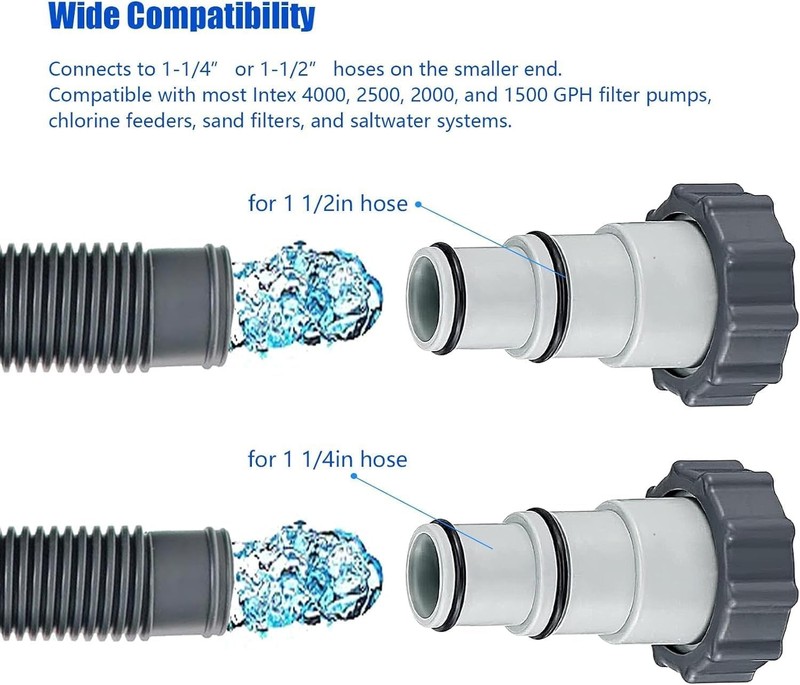 Universal Pool Hose Connector Set - Secure & Leak-Free for Above Ground Pools gallery