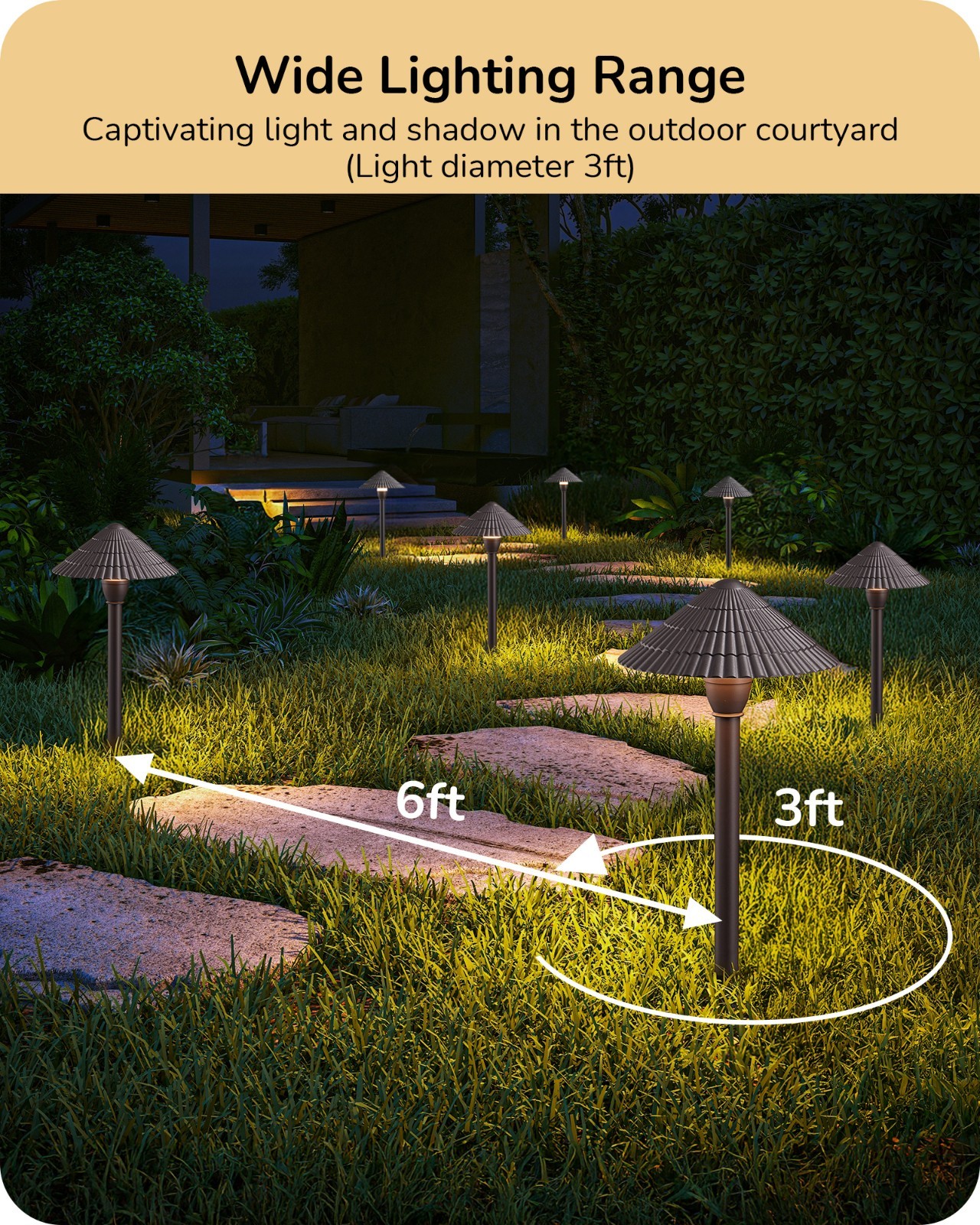 EDISHINE 12 Pack Low Voltage LED Path Lights, 5CCT Adjustable 2700K-5000K, IP65 gallery