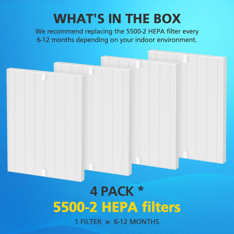 4 Pack Filter H HEPA Replacement For Winix 5500-2 AM80 Air Purifier gallery