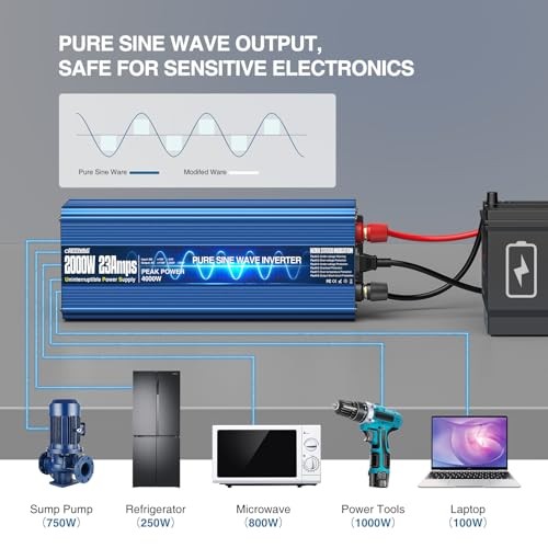 2000W Sump Pump Battery Backup System, Uninterruptible Power Source Inverter wit gallery