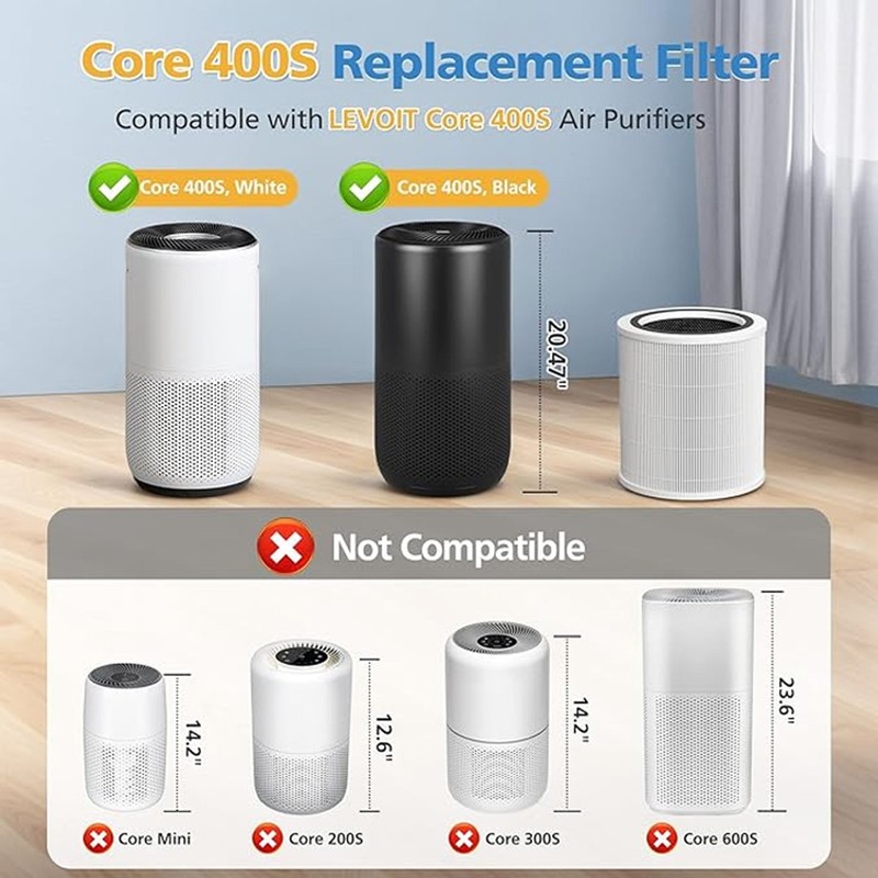 1-2 Pack Replacement Filter For LEVOIT Core 400S Smart Air Purifier HEPA Filter gallery