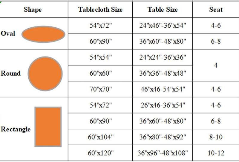 Cyberlight Clear Oval Table Cover Protector 60 X 90 Inches Oval Shape Plastic Tr gallery