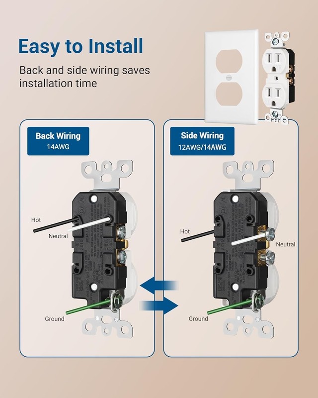TakeTek 20-Pack Duplex Receptacle Outlet,Standard Wall Outlet, 15Amp/125V,UL gallery