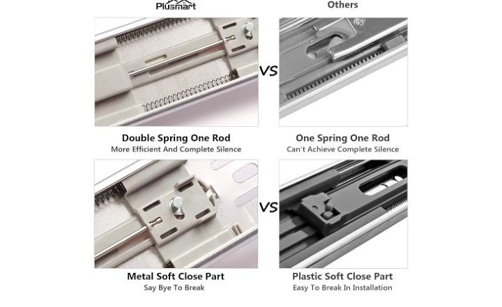 14 Inch Drawer Slides, Plusmart Soft Close Drawer Slide Glides Ball 6pack NEW gallery