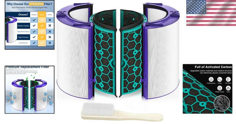 TP04 Replacement Filter for Dyson Pure Cool HP04 DP04 TP05 Two Stage HEPA Carbon gallery