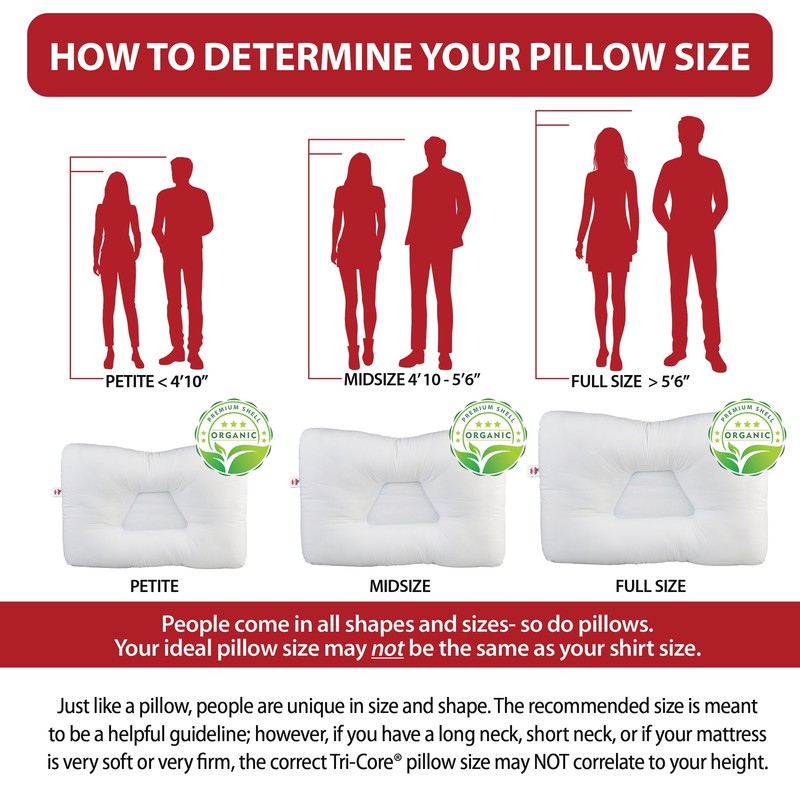 Core Products Tri-Core Natural Cervical Pillow w/ Premium Organic Cotton Shell gallery