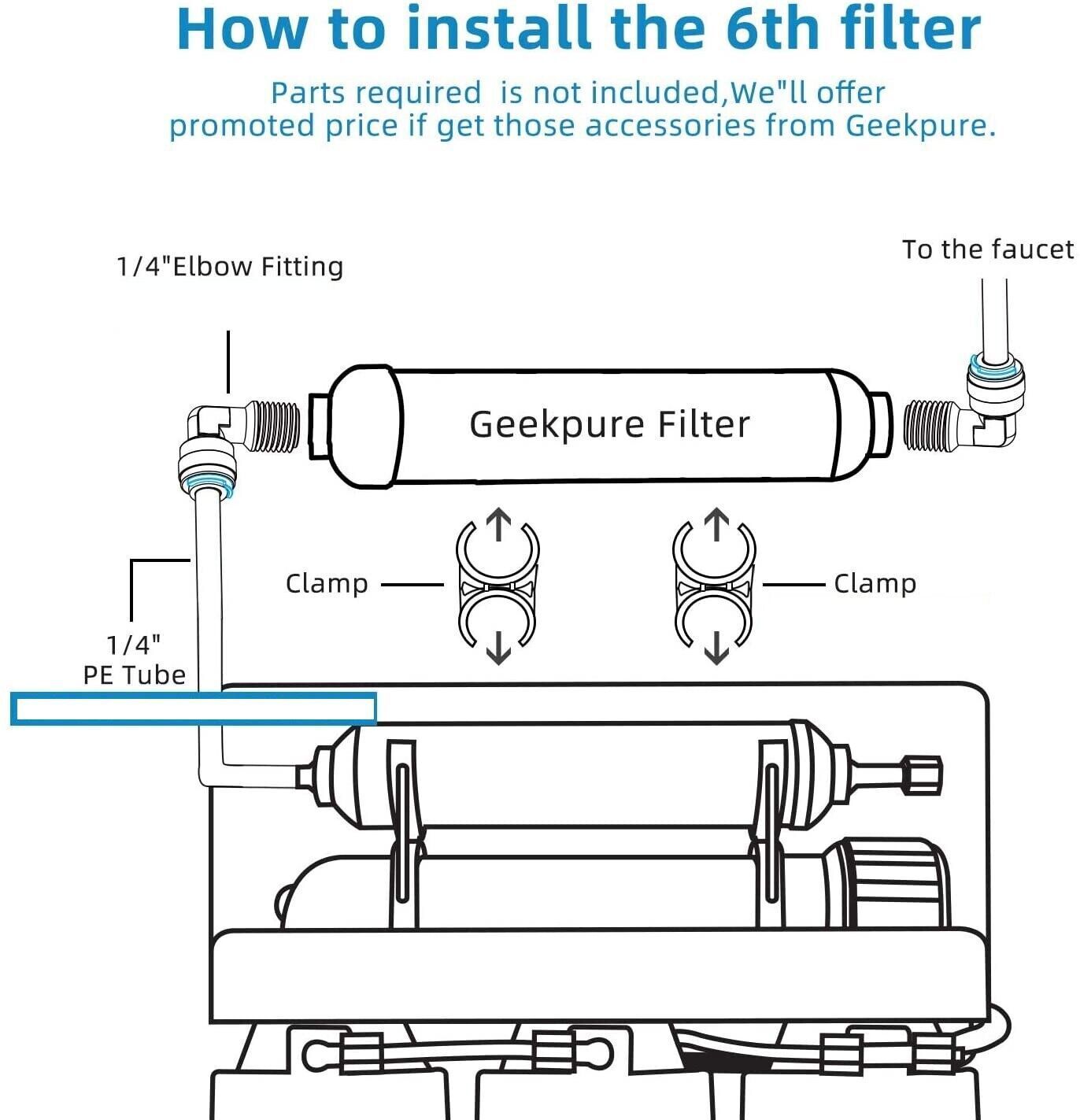 10 Inch Inline Alkaline ph+ Water Filter for Reverse Osmosis RO System-1/4” Port gallery