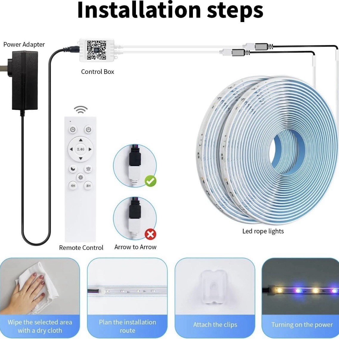 LED Grow Light Strips, 100FT APP Control IP67 Waterproof, 24W Full Spectrum gallery