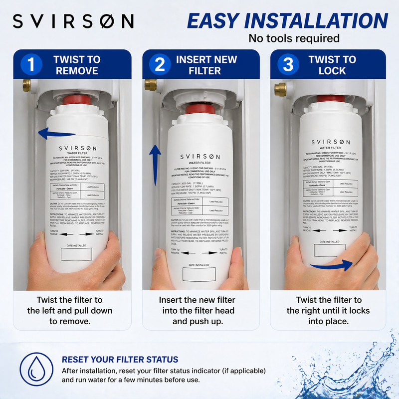 SVIRSON 51300C Water Filter Replacement for Elkay EWF3000 | 1 2 3 4 6 Pack | US gallery