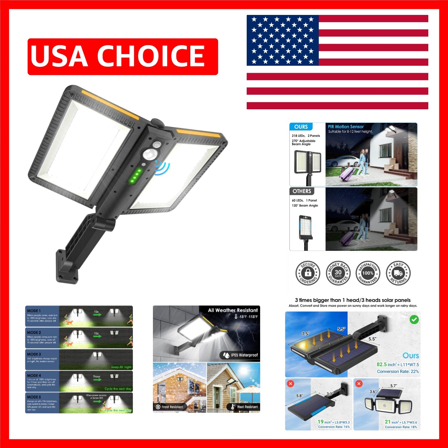Waterproof 6000LM Solar Flood Lights with Adjustable Brightness & Remote Control gallery