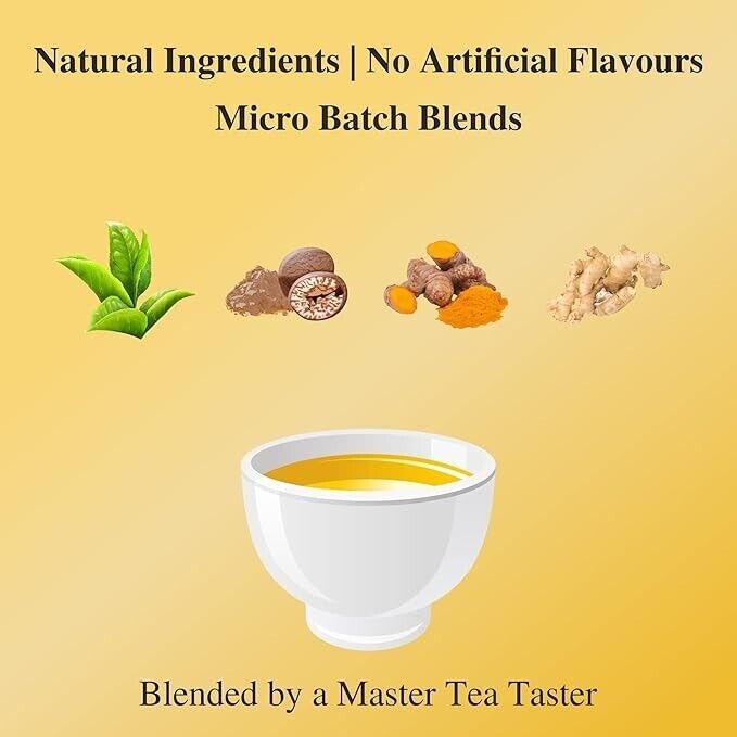 SAN CHA Turmeric Tea, 25 Pyramid Tea Bags, Green Tea Blended With Curcumin Rich gallery