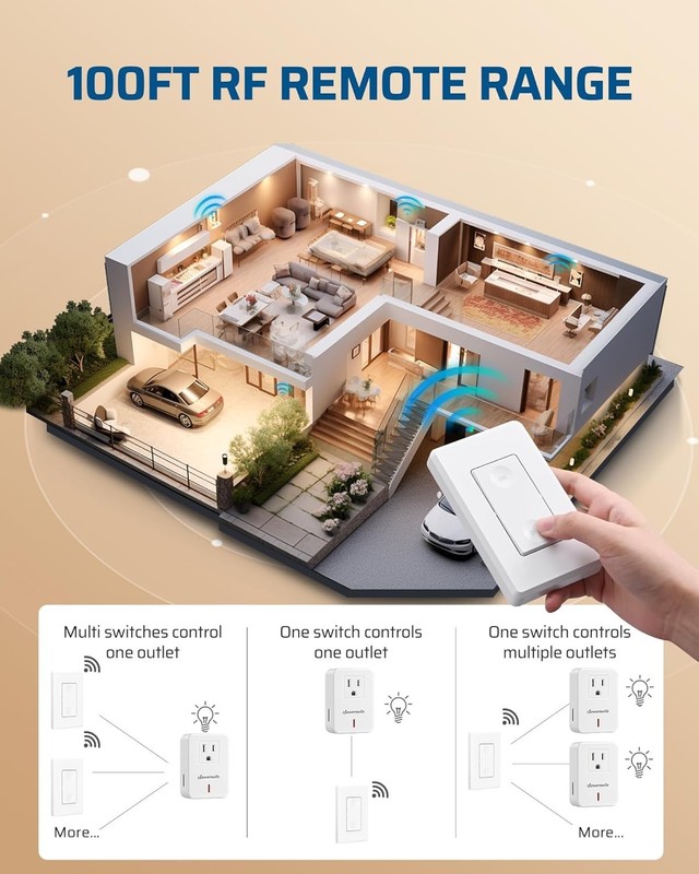 DEWENWILS Remote Control Outlet Wireless Wall Mounted Light Switch, Electrical. gallery