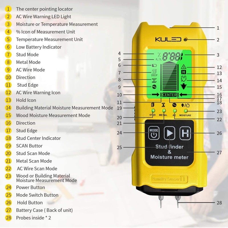 7 In 1 Stud Finder，Multi-Function Wall Stud Sensor Detector LCD Moisture Meter gallery