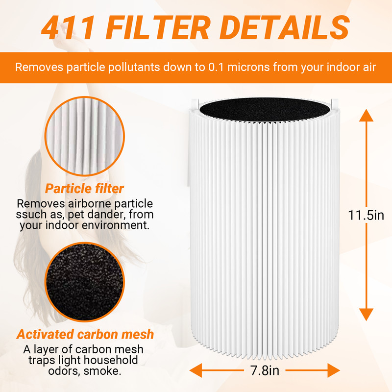 2 Pack Blue Pure 411 Replacement Filters for Blueair Blue Pure 411 411+ 411 Auto gallery