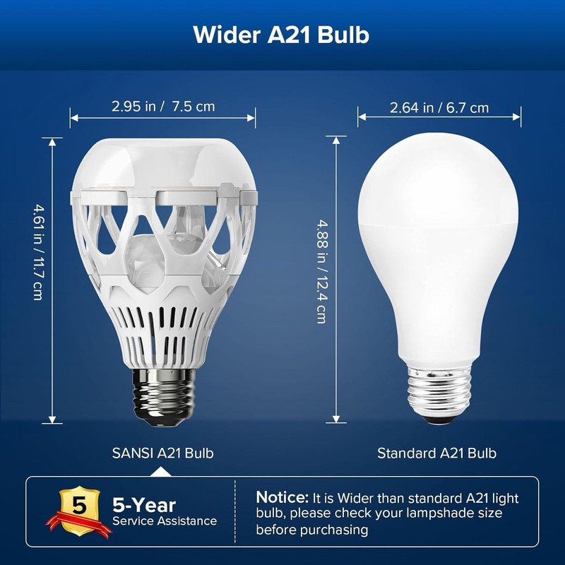 4Pack LED Bulbs 2500lm 5000K Daylight White A21 Energy Saving Home Light Bulb gallery