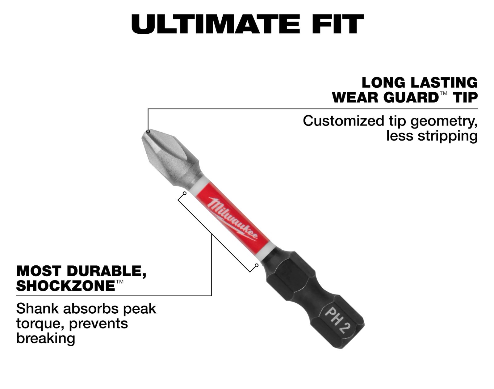 Milwaukee 48-32-4403 Optimized Shockzone Steel Impact Driver Bit Set - 18pc gallery