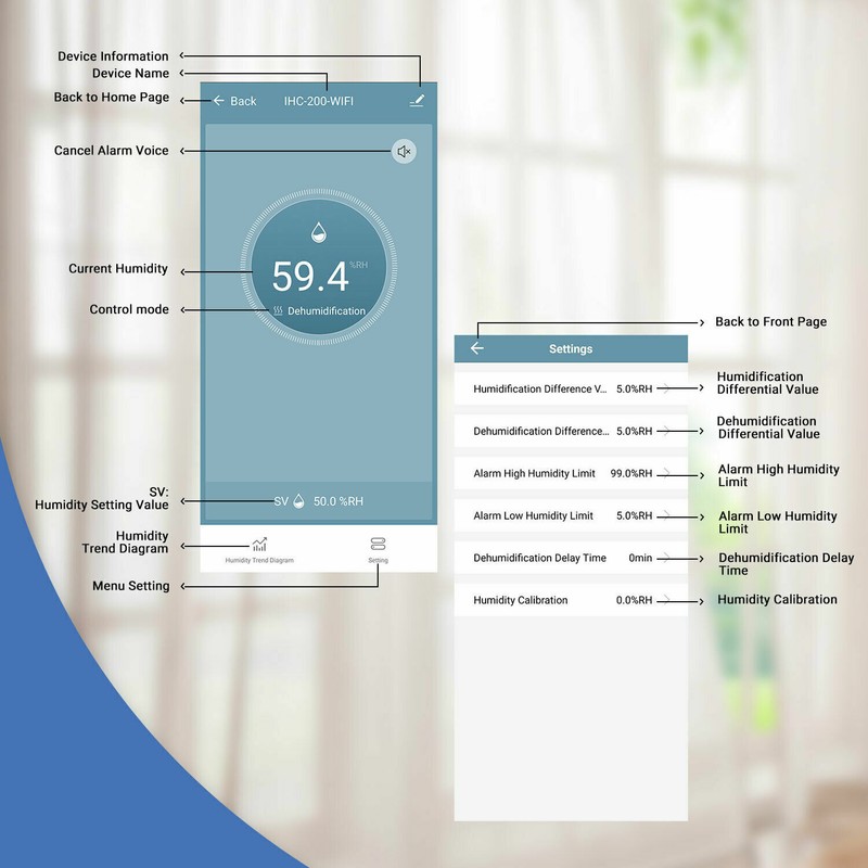 Inkbird Temperature Humidity Controller WiFi 2.4G Thermostat Outlets Humidistat gallery