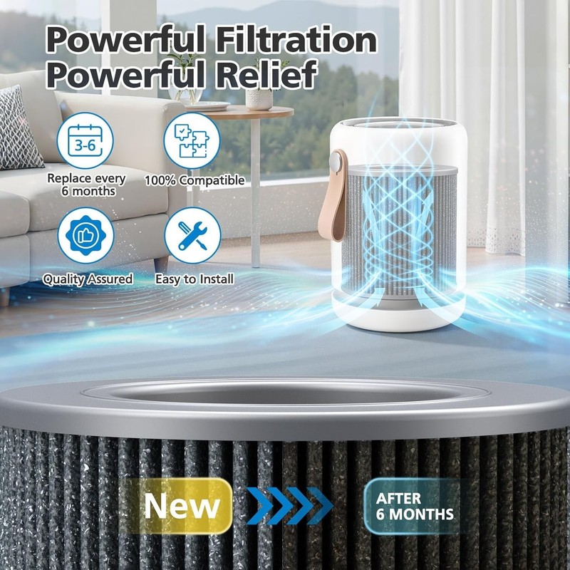Air Mini Replacement Filter for Molekule Air Mini Air Purifier 3-in-1 HEPA Odor gallery