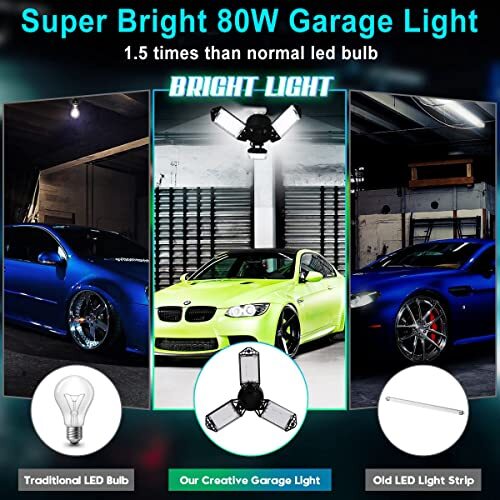 Strong Triburst Multi-Directional 8000 Lumen Super Bright LED Garage Light Defo gallery