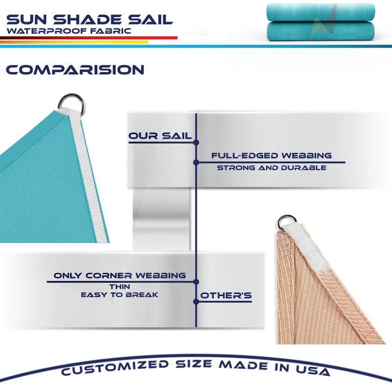 Turquoise Waterproof Sun Shade Sail Rectangle Awning Top Canopy Custom 5'-24' FT gallery