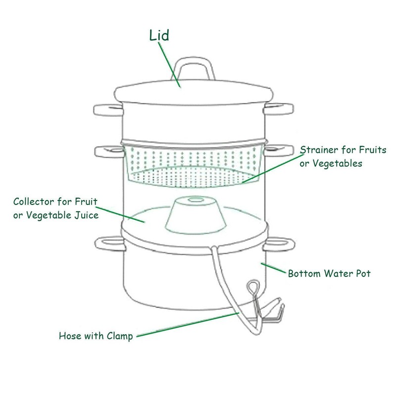 Costway 11-Quart Stainless Fruit Juicer Steamer Stove Top w/ Tempered Glass Lid gallery