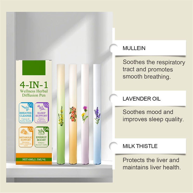 12PCS Natural Diffuser with Mint for Lung Health & Fresh Air 2026 NEW gallery