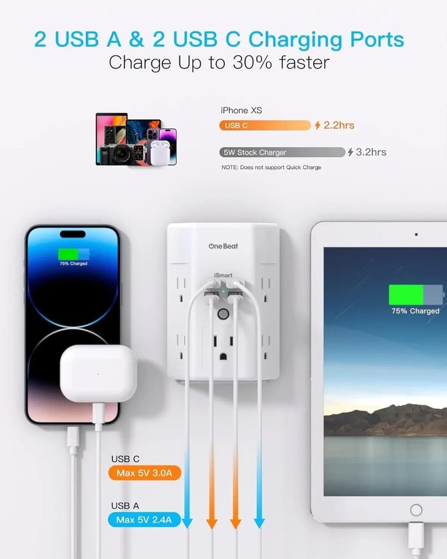 5 Outlet Extender Surge Protector Multi Plug Wall Adapter USB Charger Ports with gallery