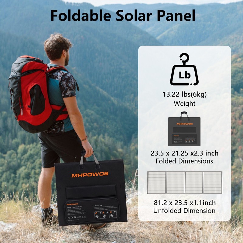MHPOWOS 220W Solar Panel Portable for Outdoor Camping RV Emergency Power Supply gallery