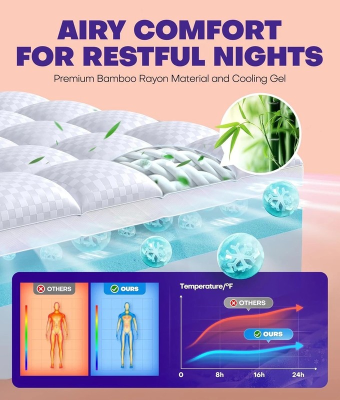 Queen Cooling Mattress Topper 4" – Dual-Layer Memory Foam with Soft Cover Gel gallery