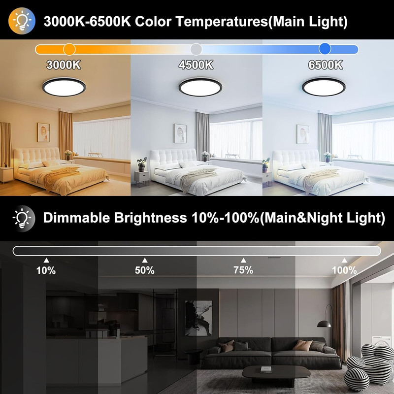 12Inch LED Flush Mount Ceiling Light with Remote Control, Dimmable Night Light 1 gallery