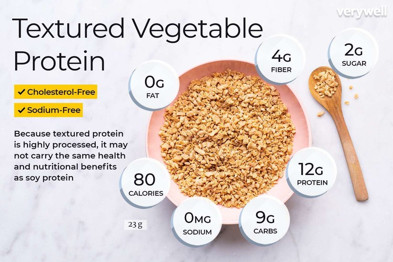 Vegetable Protein Chunks - Bulk - Vegetarian Unflavored Soy TVP Meat Substitute gallery