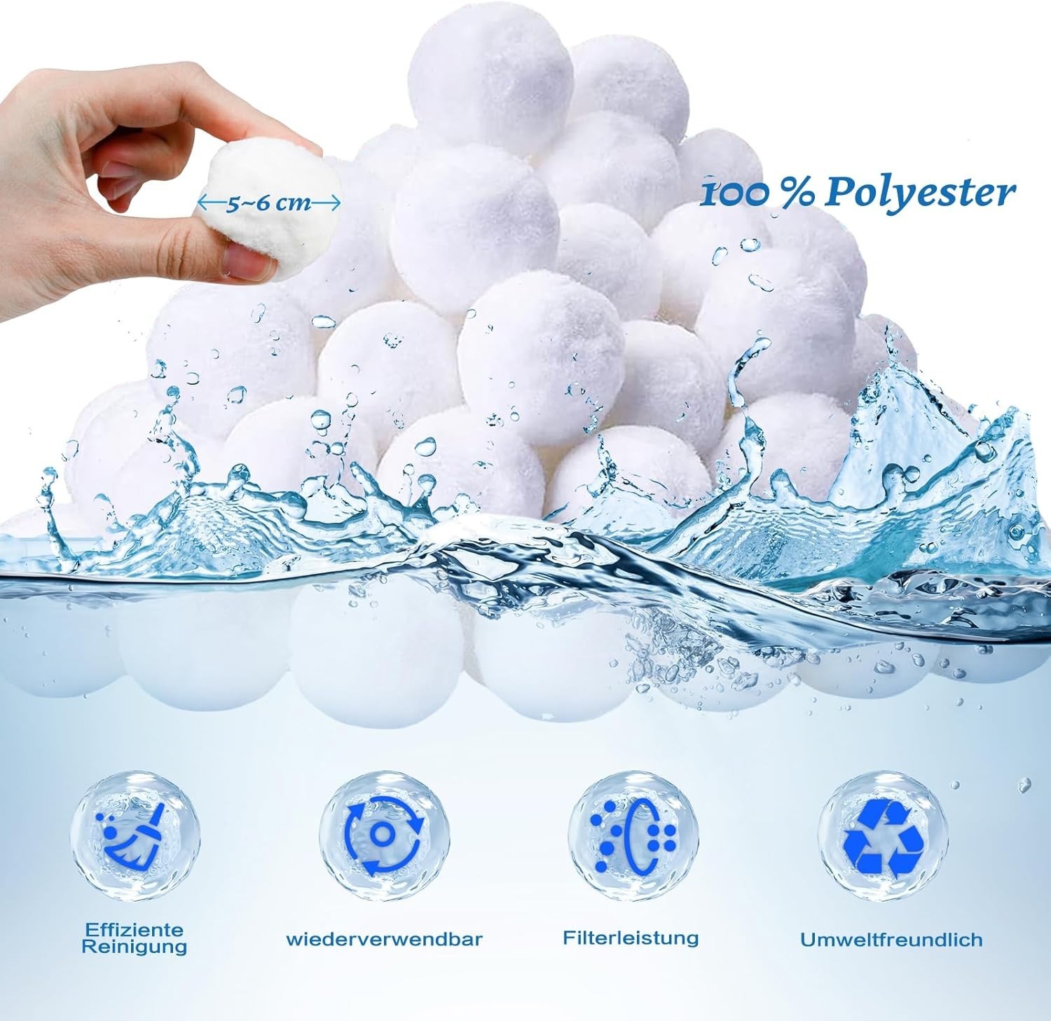 🆕 1.5 lbs Pool Filter Balls for Sand Filter Reusable Pool Fiber Filter Balls gallery