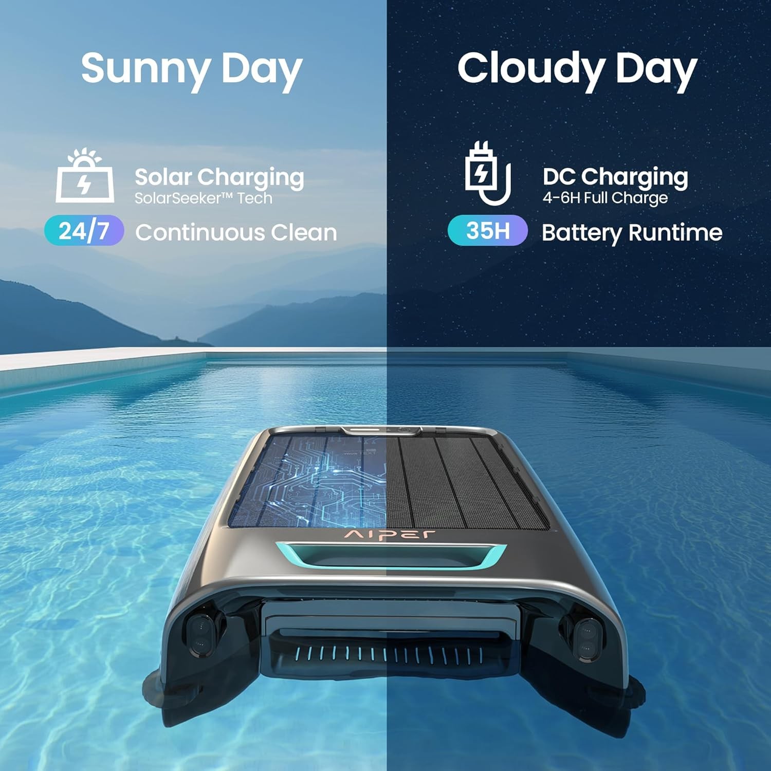 EcoSurfer S2 Solar Powered Pool Surface Skimmer Robot with APP Support,24/7 Gray gallery