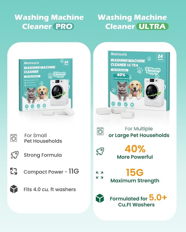 Uproot Clean Washing Machine Cleaner Tablets - 24 Pack for a 12 Month Supply. Fo gallery