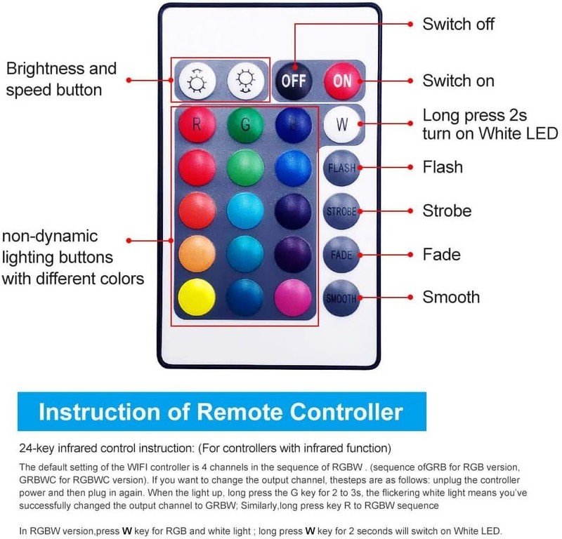 Smart WiFi RGBW LED Controller with 2 Outputs & 24-Key Remote - Voice Control gallery