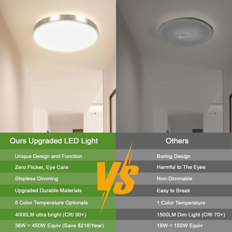 2-Pack 36W Dimmable Ceiling Light Fixture, 13 inch 3600lm Super Bright Modern... gallery